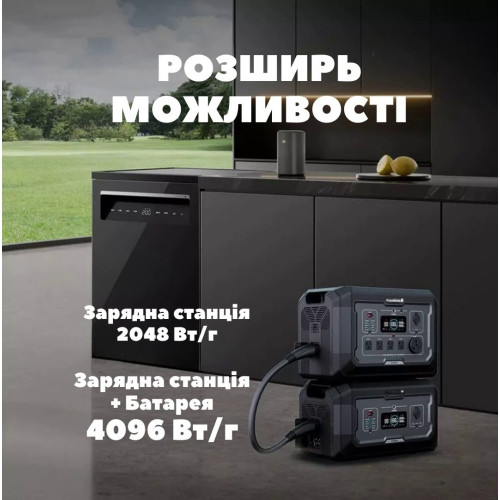 Зарядна станція  STAMAX 2500W + Додаткова батарея 2048 Вт/г - фото №2